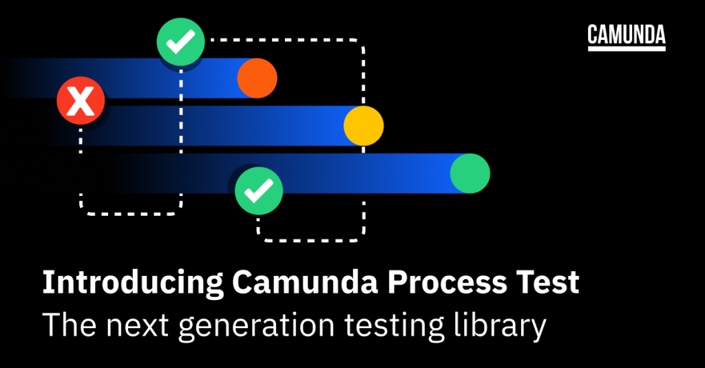Black banner with blue, green, red, and yellow geometric shapes. White text reads: "Introducing Camunda Process Test: The next generation testing library"