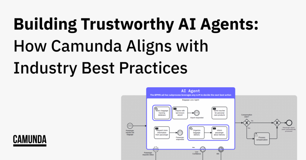 Gray banner shows a BPMN diagram that includes AI agents. Black text reads: Building Trustworthy AI Agents: How Camunda Aligns with Industry Best Practices
