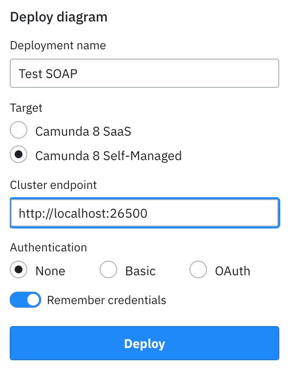 Deployment-name