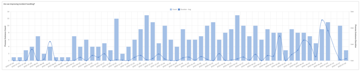 Optimize-dashboard-3